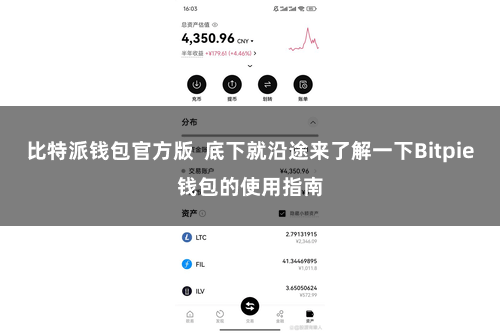 比特派钱包官方版 底下就沿途来了解一下Bitpie钱包的使用指南