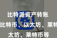 比特派资产转账  包括比特币、以太坊、莱特币等